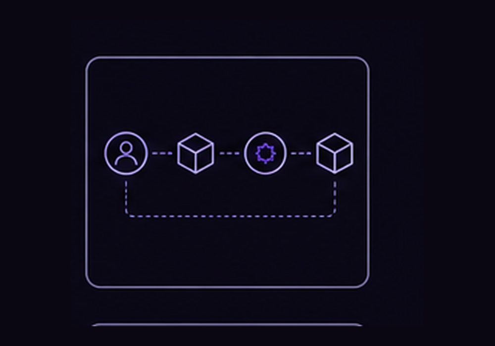 Telara platform documentation workflow