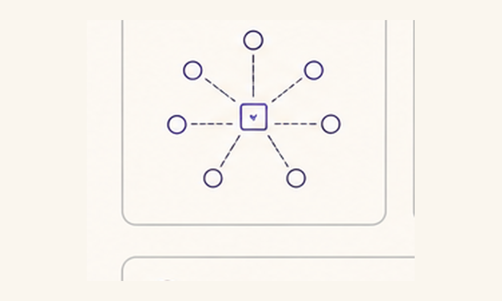 Enterprise search query flow across integrations